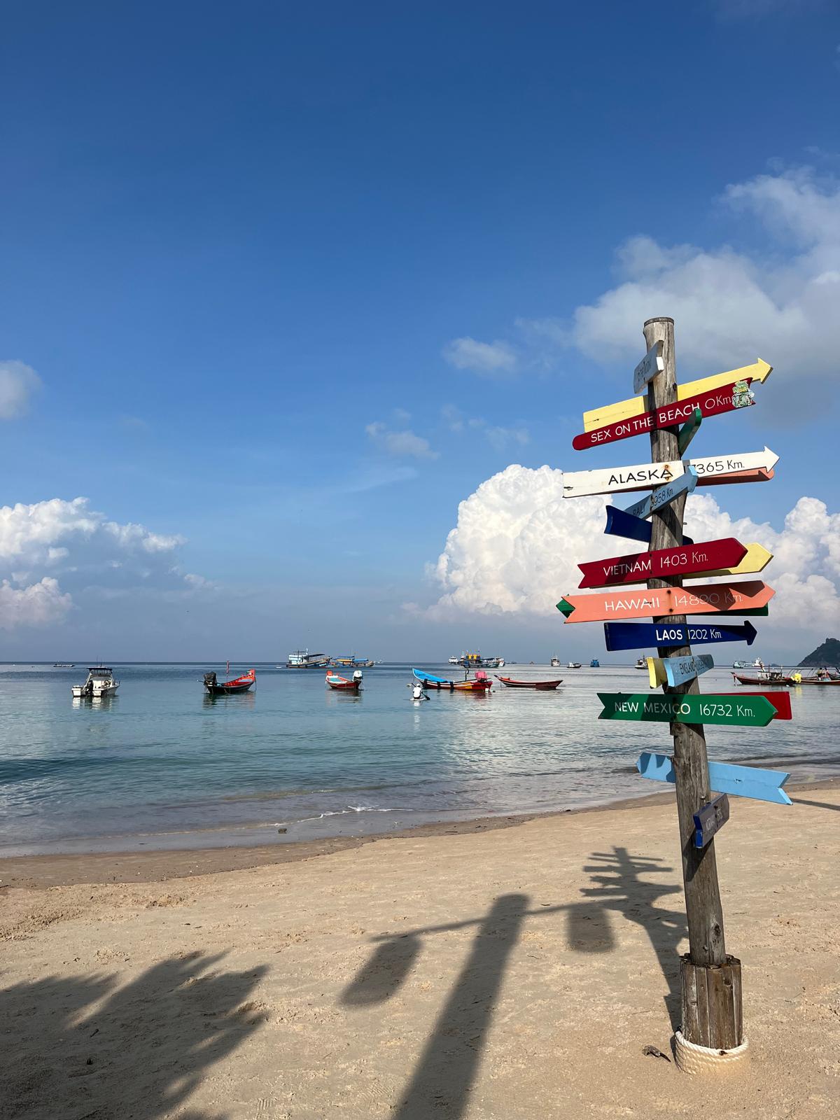 panneaux directionnels illustrant le référencement local.